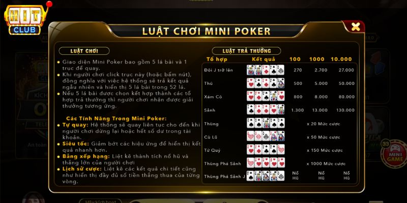 luật chơi mini poker hitclub chi tiết